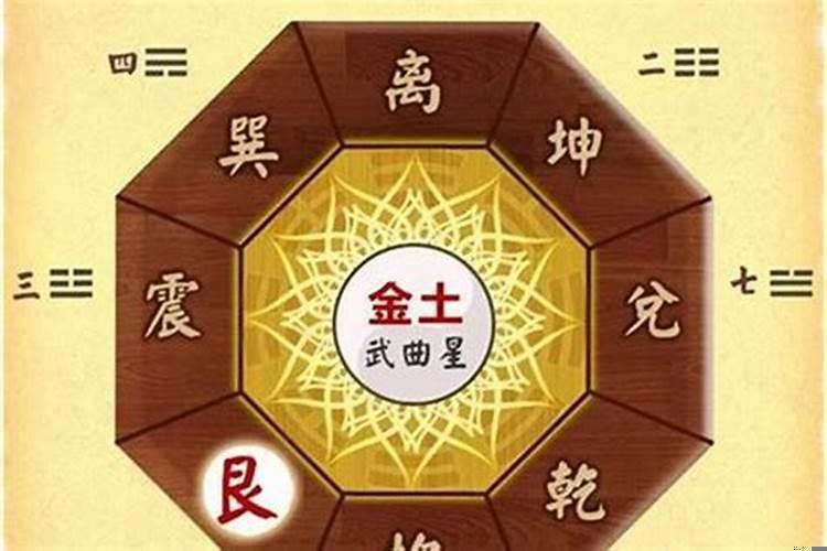 杨公风水寻龙是什么原理