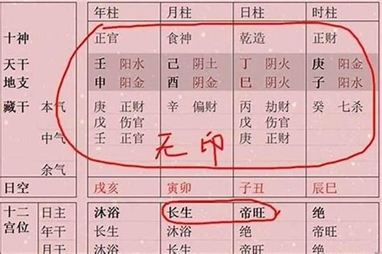 八字看天德贵人