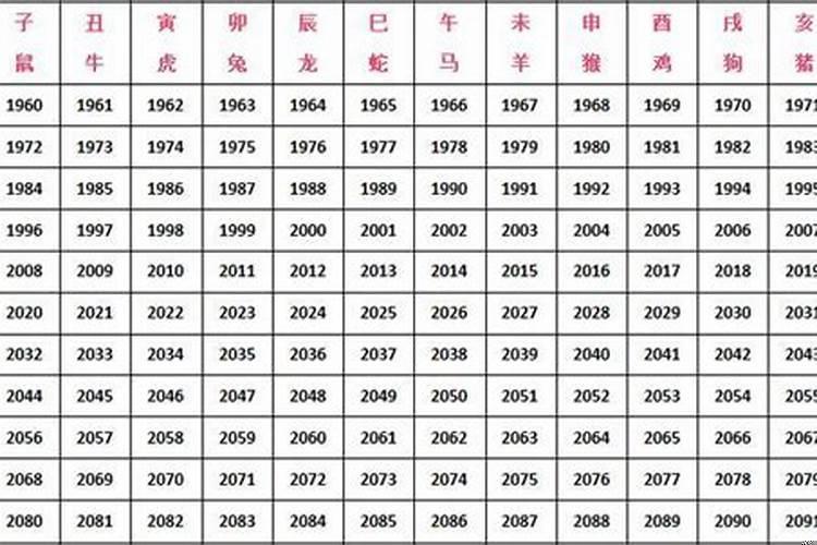 87年兔男女是否婚配