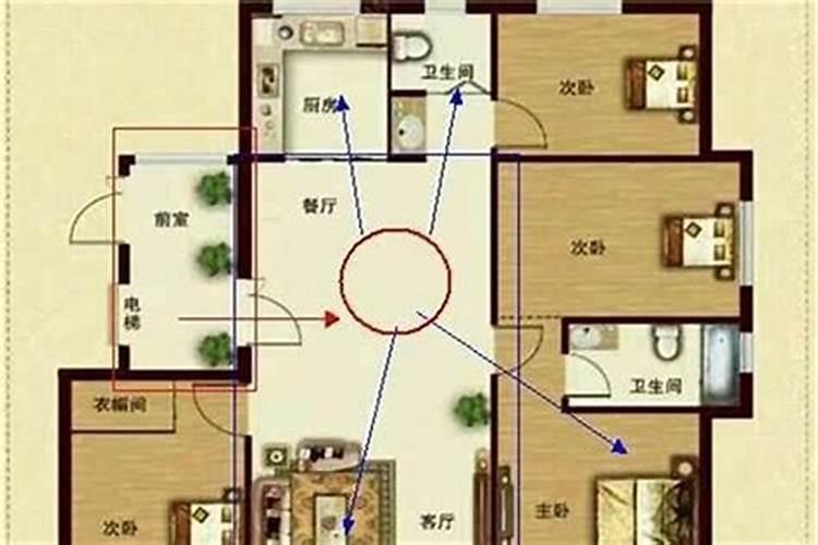 风水如何选楼层位置