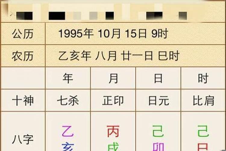 八字怎么看子女成就