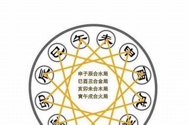 怎么算子孙年婚姻年八字