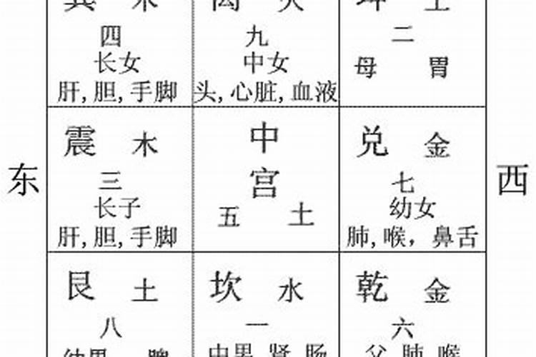 八字命理师的前景怎么样啊女生