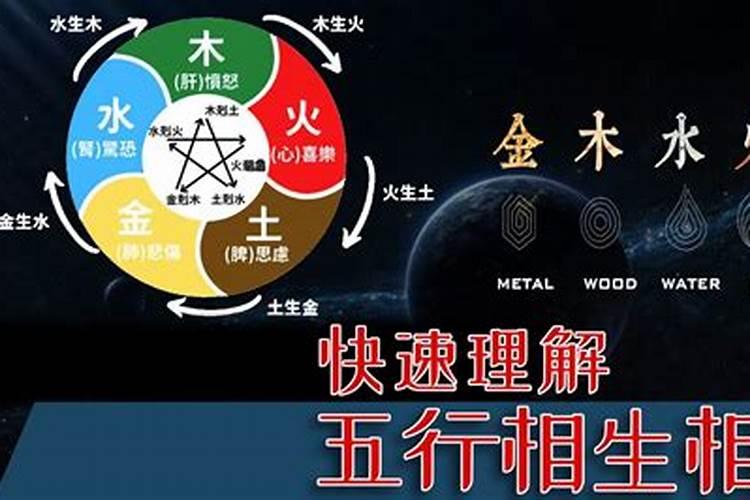 五行相生相克的关系