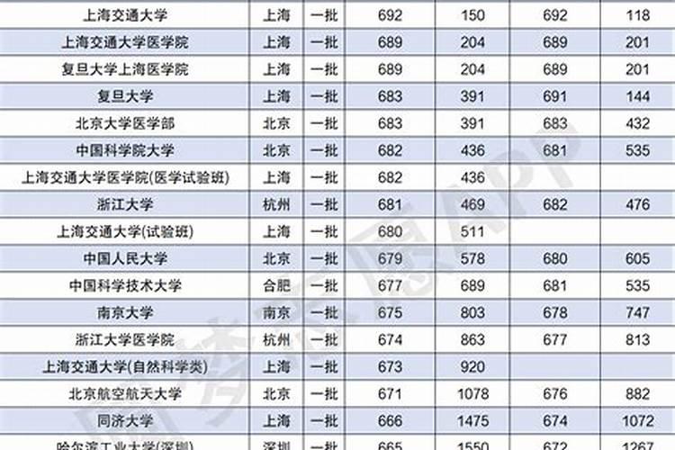 2023年婚姻法新规定年龄是多大了