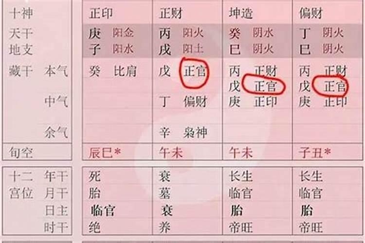 能算算自己的命运吗