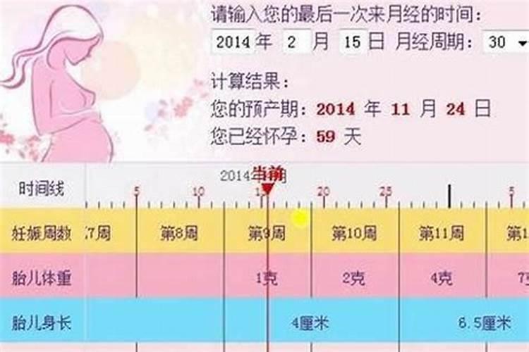 婚姻法定结婚年龄是不是改了一次