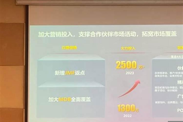 2020年属马犯什么太岁