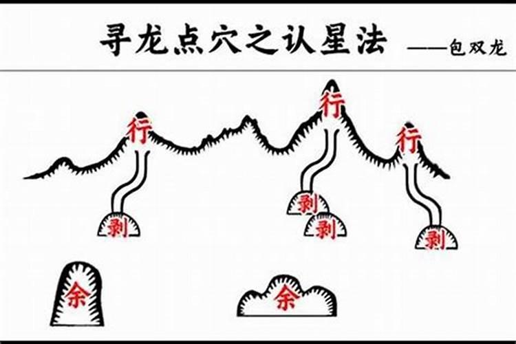 寻龙点脉风水口诀