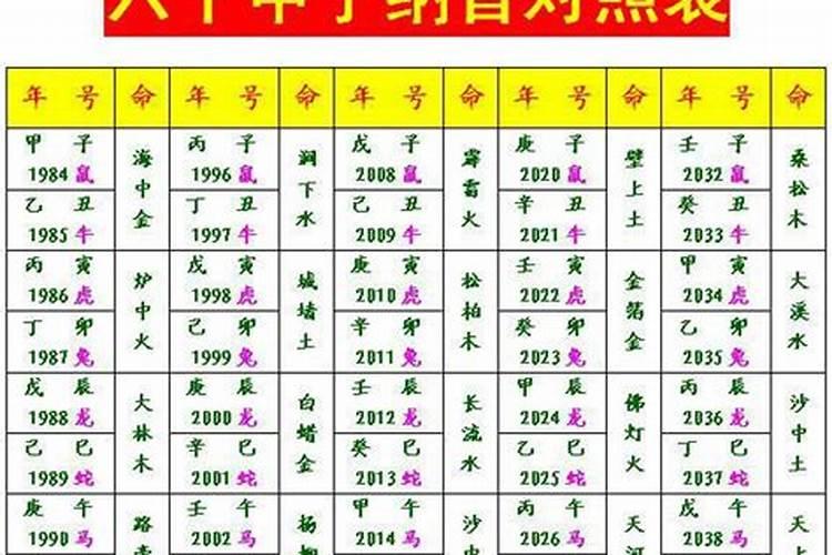 2021年5月适合提车吉日