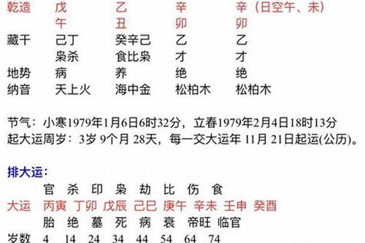 八字里得令是什么意思