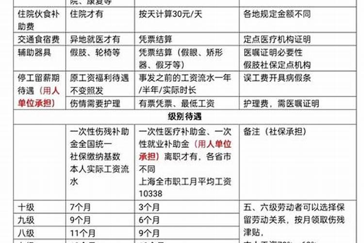 本命年结婚吉利吗属鸡女