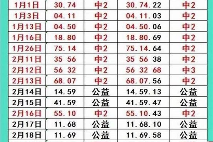 八字大运神煞是什么意思