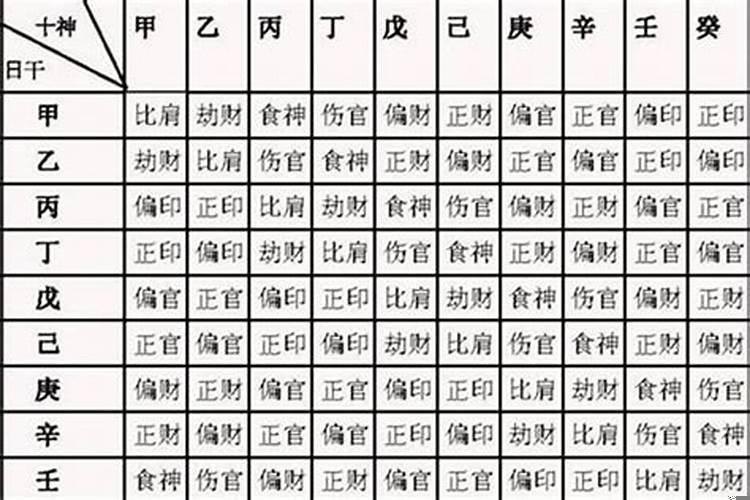 八字缺印向道家求助