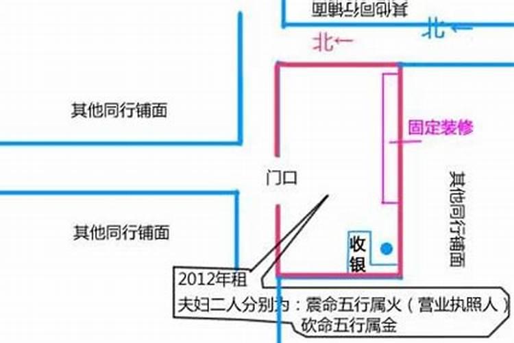 影响婚姻的风水住宅