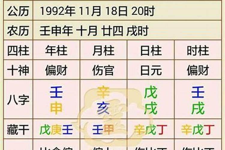 帮我算一下生辰八字