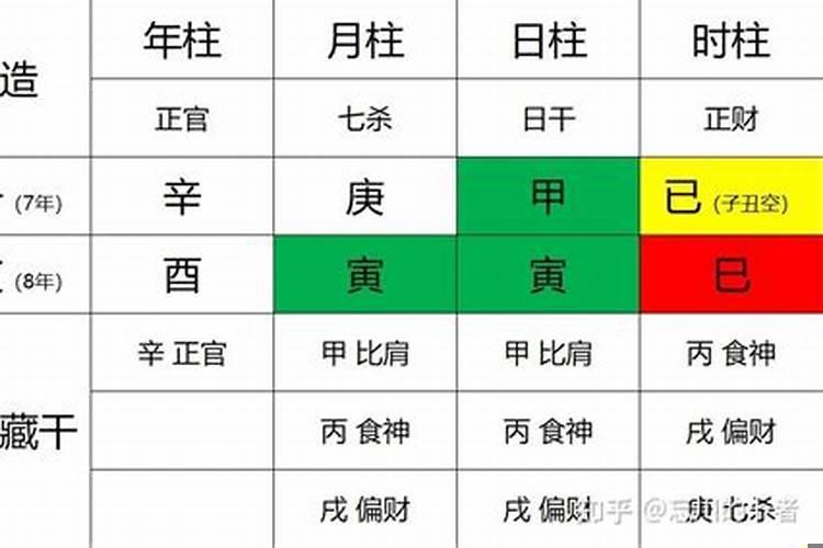 改了生日算八字按哪个