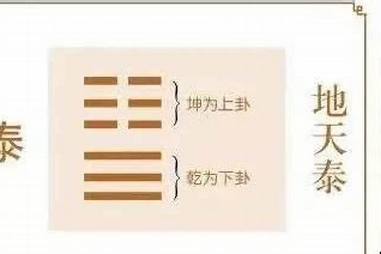 玄门合婚要算父母的八字吗