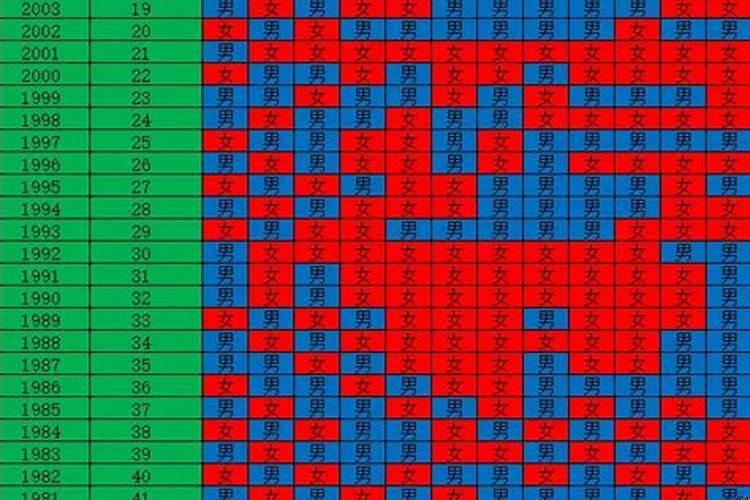 老黄历吉日查询2021年正月初五