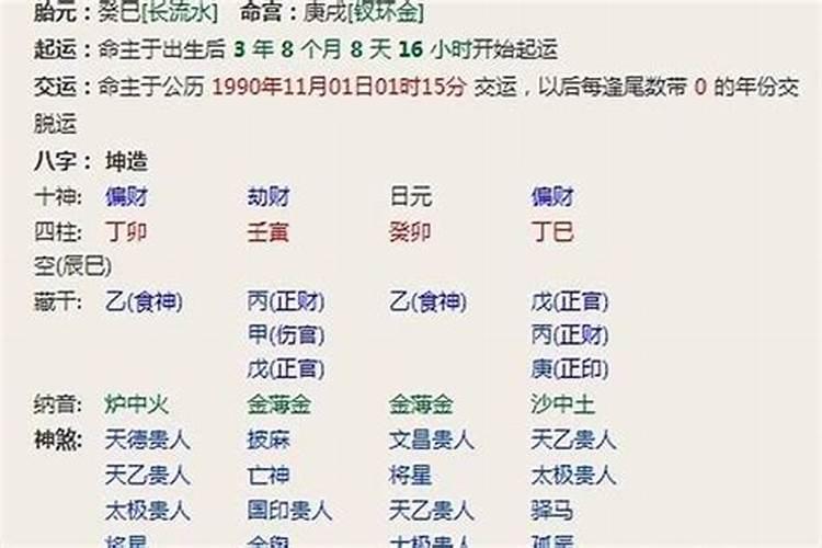 2021年8月1号是结婚的吉日吗请问是什么星座