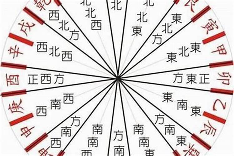 八字命理盲派和格局派