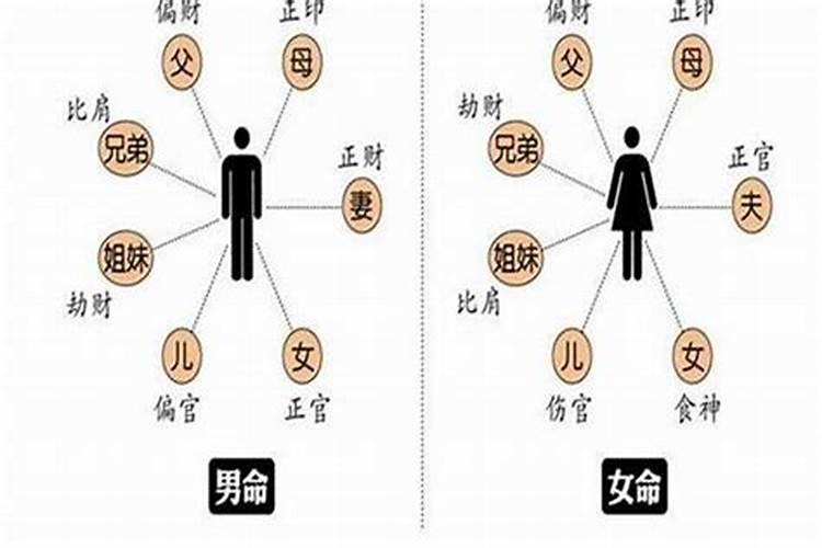 梦见蛇咬别人自己去打蛇了怎么回事儿呀