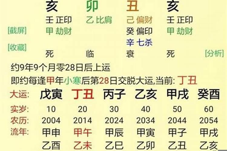 生辰八字怎么看几斤几两