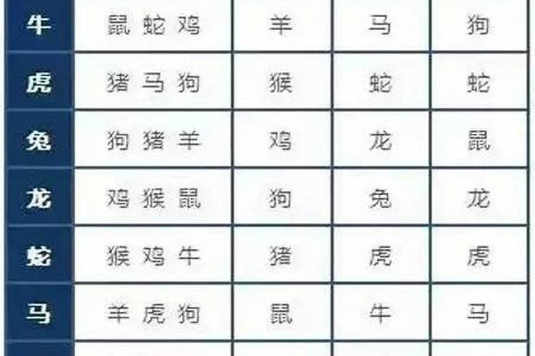 八字婚姻不顺怎么改命的