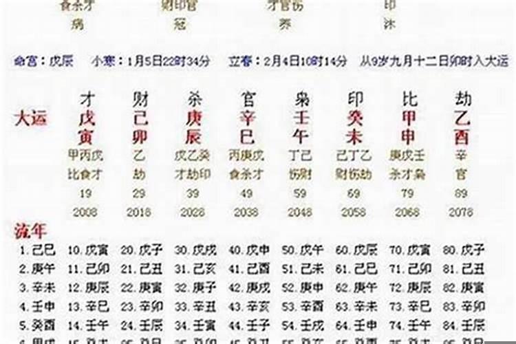 八字十年大运第五年