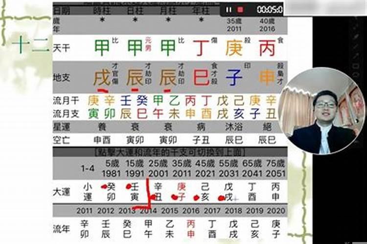 八字命理实战基础与运用