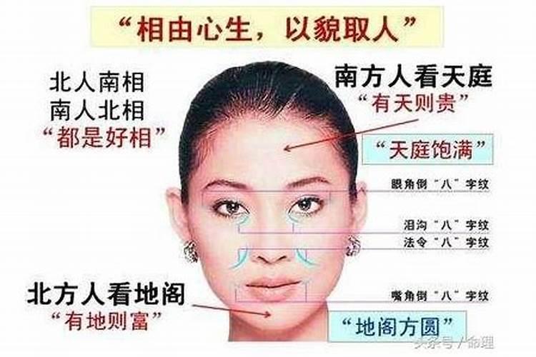 算姻缘需要看面相吗