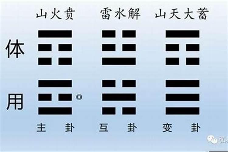 玄澳八字