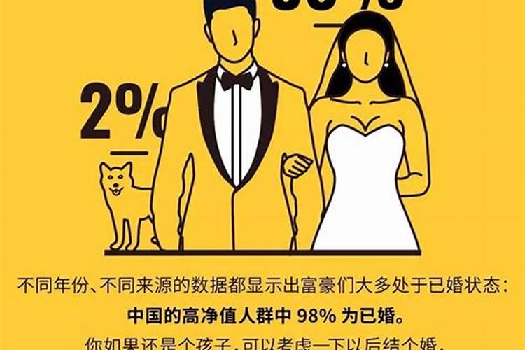 婚姻易反目夫妻互捅刀知乎