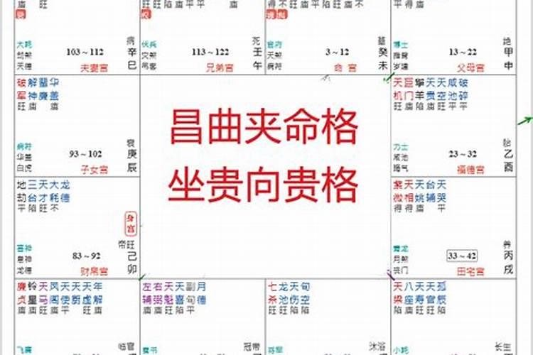 日元正财坐正官什么意思