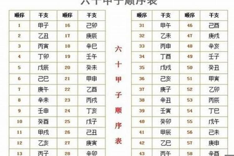 2021年属马的桃花运