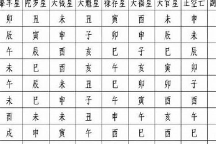 八字里什么代表小人的意思