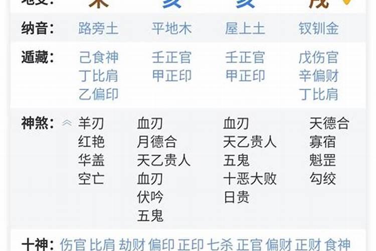 八字四柱解读