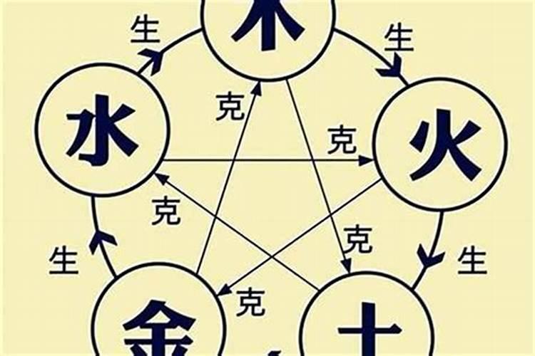 八字不合到底有没有办法化解呢？——八字命理大师教你如何破解八字难题？