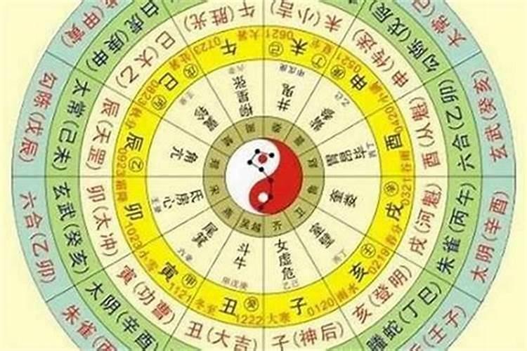 36岁本命年可过生日吗？八字命理揭秘？