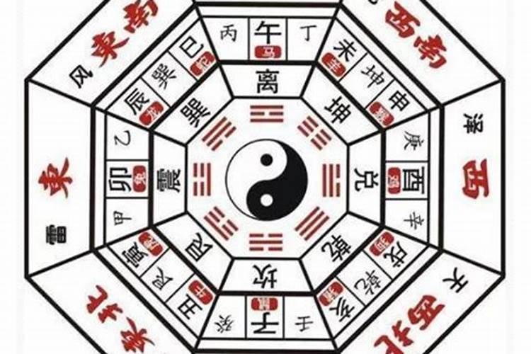 五行夫妻婚配：两个土土的奥秘解析