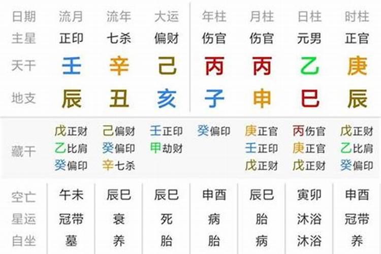 八字老黄历免费算命网