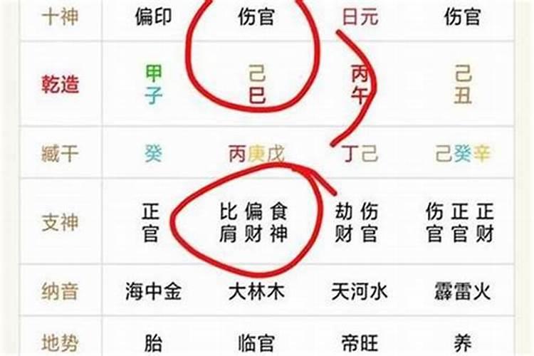 男孩八字大取什么名字好听一点的