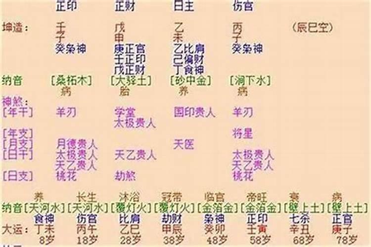 姻缘八字少一撇：探析命运的微妙变化