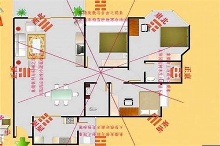 风水宝典：建房子怎样看风水方向？