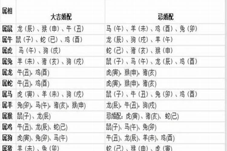 本命年倒霉有科学依据吗