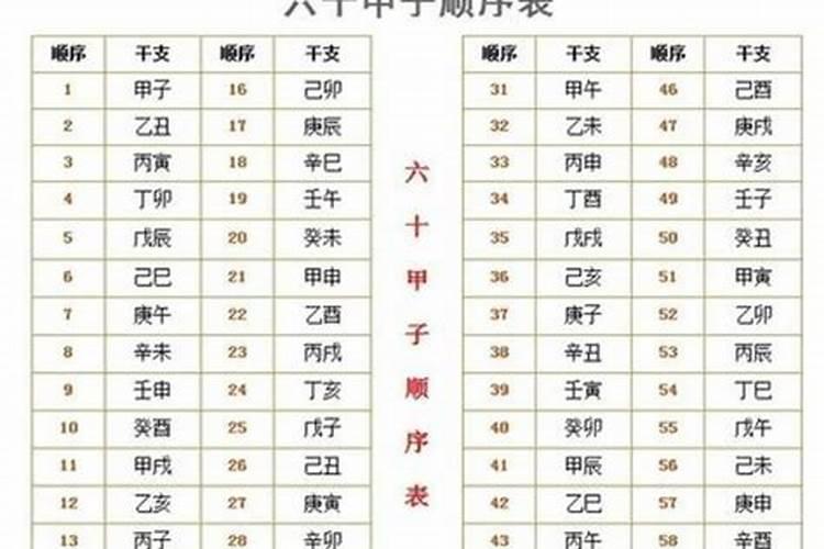 阴历3月份结婚黄道吉日有哪些