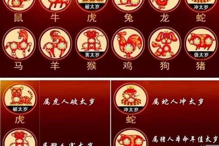 2023年犯太岁，如何化解？佩戴什么吉祥物最有效？？