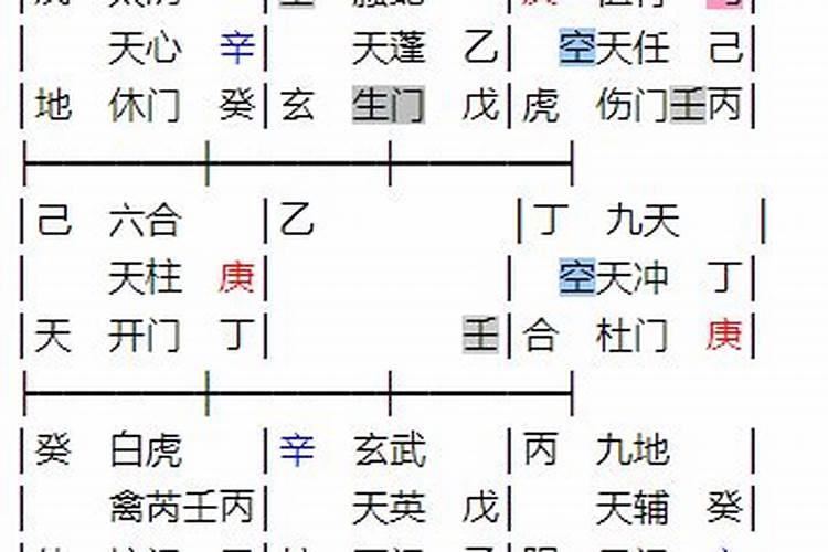 八字辛酉和壬戌婚姻怎么样