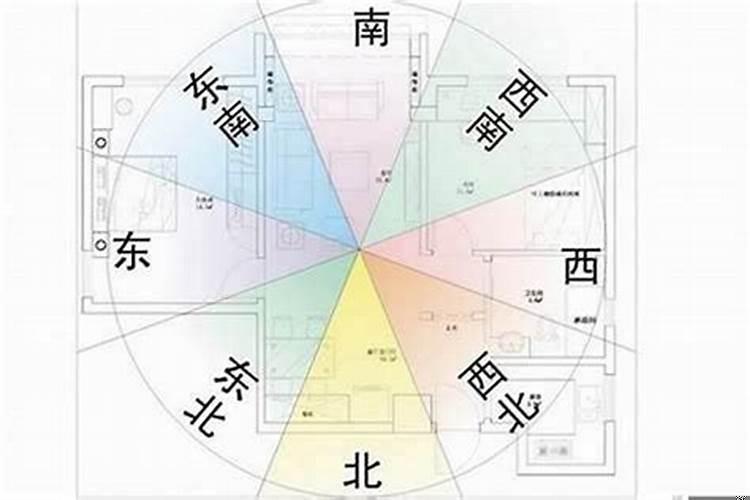 大门朝南风水好吗？——从风水学角度解析