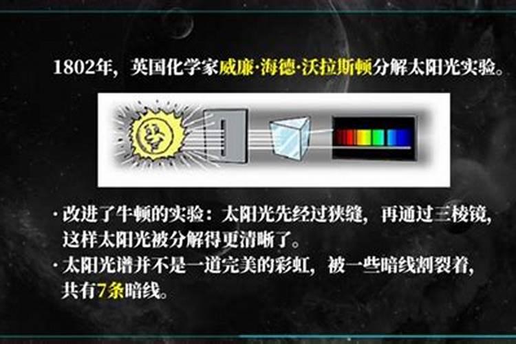 星辰梦境：探索梦中星光的奥秘